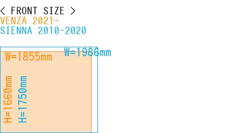 #VENZA 2021- + SIENNA 2010-2020